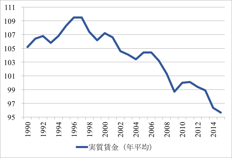 画像（通常）[650×300]