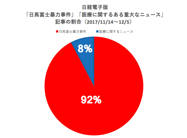 画像（通常）[500×300]